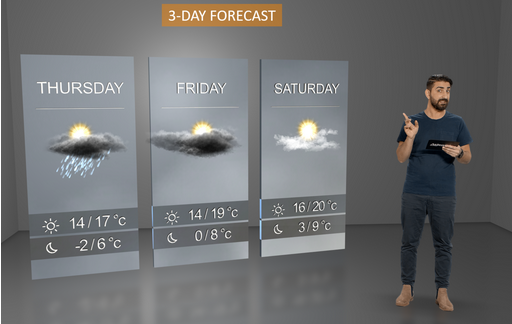 Aximmetry's Meteo plugin forecast example 6